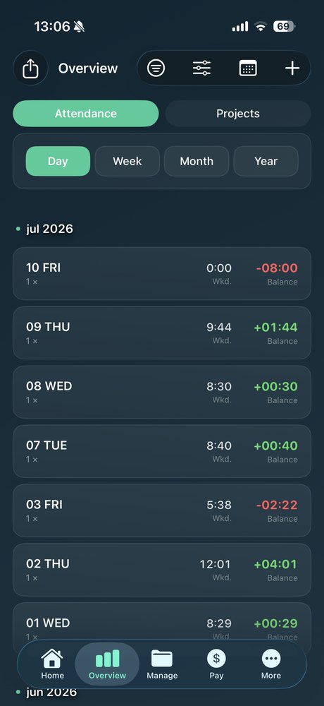 Worxly attendance and shift tracking