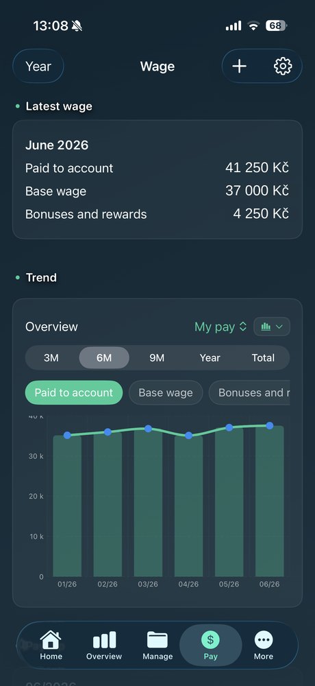 Worxly wage and earnings calculation